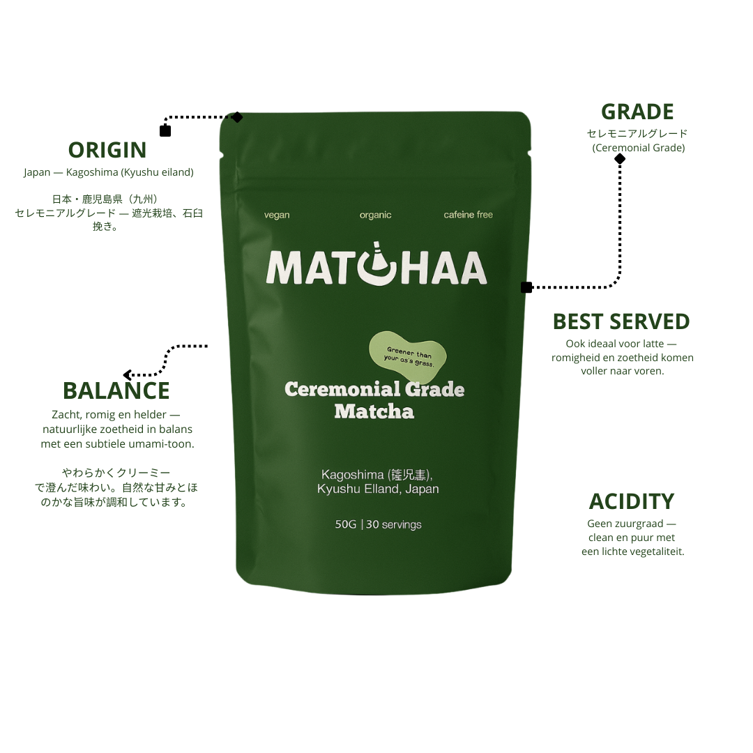 Matcha ceramonial grade
