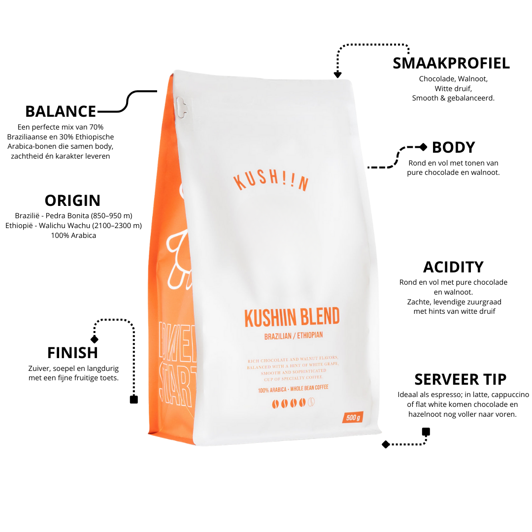 Kushiin® Koffie Espresso Blend